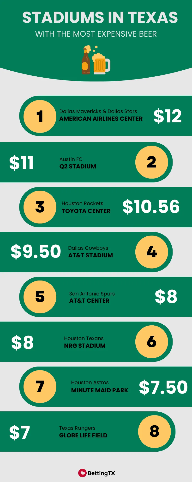 I Did the Math on a Family Trip to an NFL Game and I Need to Lie Down